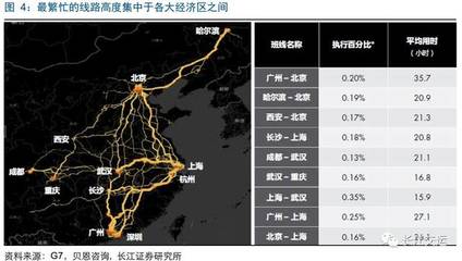 收入3年无突破，华宇、佳吉老牌零担撞上天花板了？聚焦华宇物流的挑战与出路